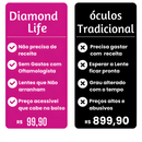 Óculos MultiFocal DiamondLife - Se Adapta ao Seu Grau | COMPRE 1 LEVE 2 | Frete Grátis