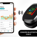 GlicoMax | PROMOÇÃO ESPECIAL