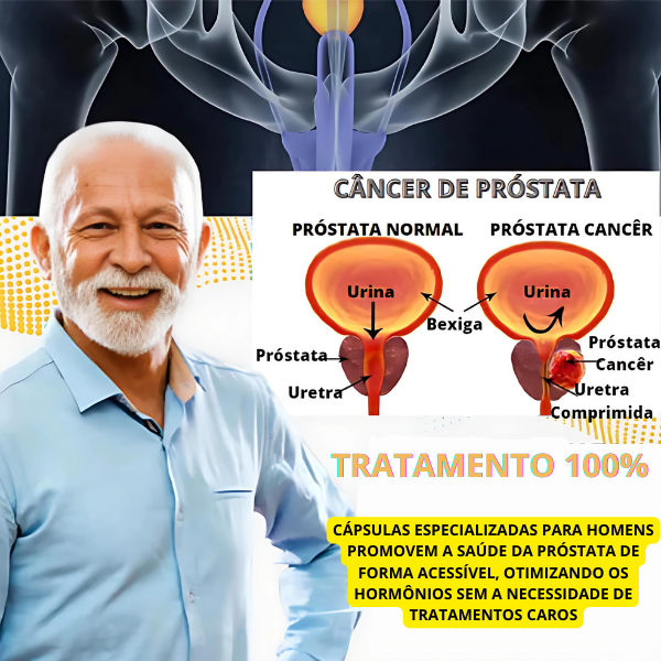 COMPRE 2 LEVE 3 - Tratamento Completo ProCap™ - Cápsulas Naturais Efeito Revitalizador