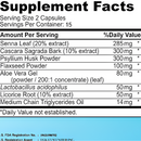 COMPRE 1 LEVE 2 - Cápsulas 15 Days 60 cáps - Tratamento Completo | Frete Grátis