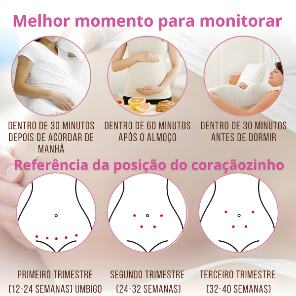 Conecte-se com seu Bebê - A MAIS NOVA TECNOLOGIA PORTATIL