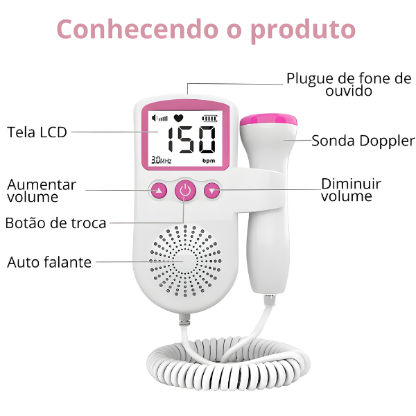 Conecte-se com seu Bebê - A MAIS NOVA TECNOLOGIA PORTATIL