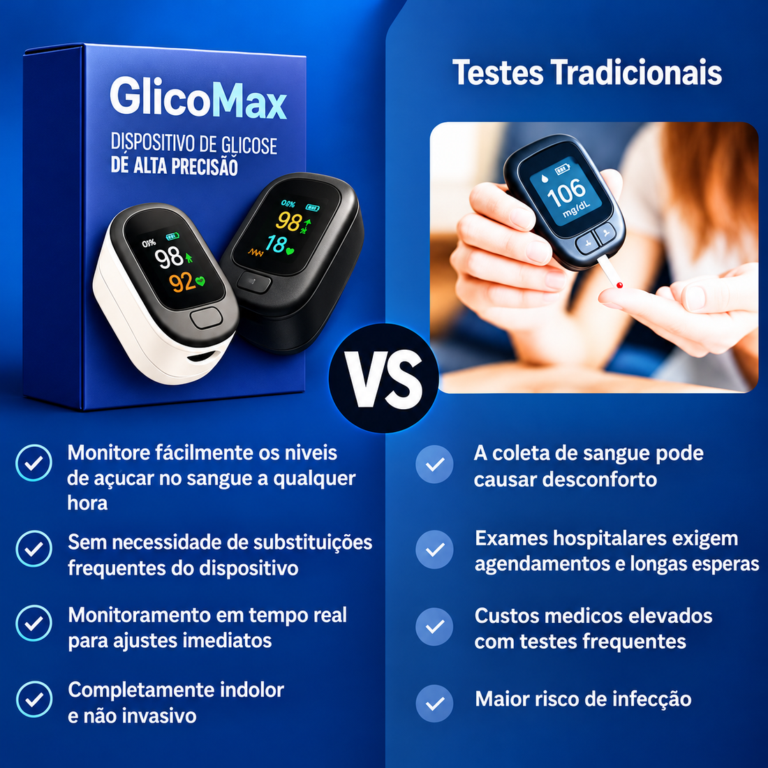 Simples, rápido e prático