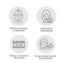 COMPRE 1 LEVE 2 - Kit Completo Lanbena  - Máscara Removedora de Imperfeições